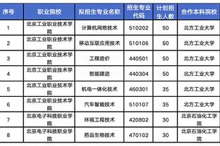 2023赛季中国足球联赛总排名（男足）（2024.2.6）